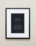 Bryan Anthonys Home Decor Cancer Zodiac Symbol Framed Graphic Print Black Frame 16x20