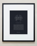 Bryan Anthonys Home Decor Cancer Zodiac Symbol Framed Graphic Print Black Frame 20x24