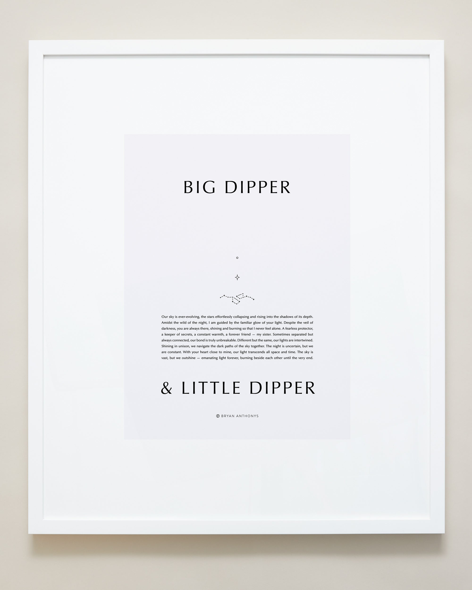 Bryan Anthonys Home Decor Purposeful Prints Big Dipper & Little Dipper Iconic Framed Print Gray Art With White Frame 20x24