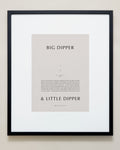 Bryan Anthonys Home Decor Purposeful Prints Big Dipper & Little Dipper Iconic Framed Print Tan Art With Black Frame 20x24