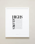 Bryan Anthonys Home Decor Purposeful Prints Highs and Lows Editorial Framed Print White 16x20