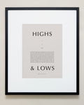 Bryan Anthonys Home Decor Purposeful Prints Highs and Lows Iconic Framed Print Black with Tan 20x24
