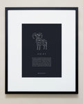 Bryan Anthonys Home Decor Aries Zodiac Symbol Framed Graphic Print Black Frame 20x24