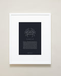 Bryan Anthonys Home Decor Cancer Zodiac Symbol Framed Graphic Print White Frame 16x20