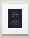 Bryan Anthonys Home Decor Cancer Zodiac Symbol Framed Graphic Print White Frame 20x24