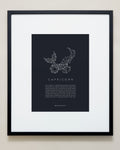 Bryan Anthonys Home Decor Capricorn Zodiac Symbol Framed Graphic Print Black Frame 20x24