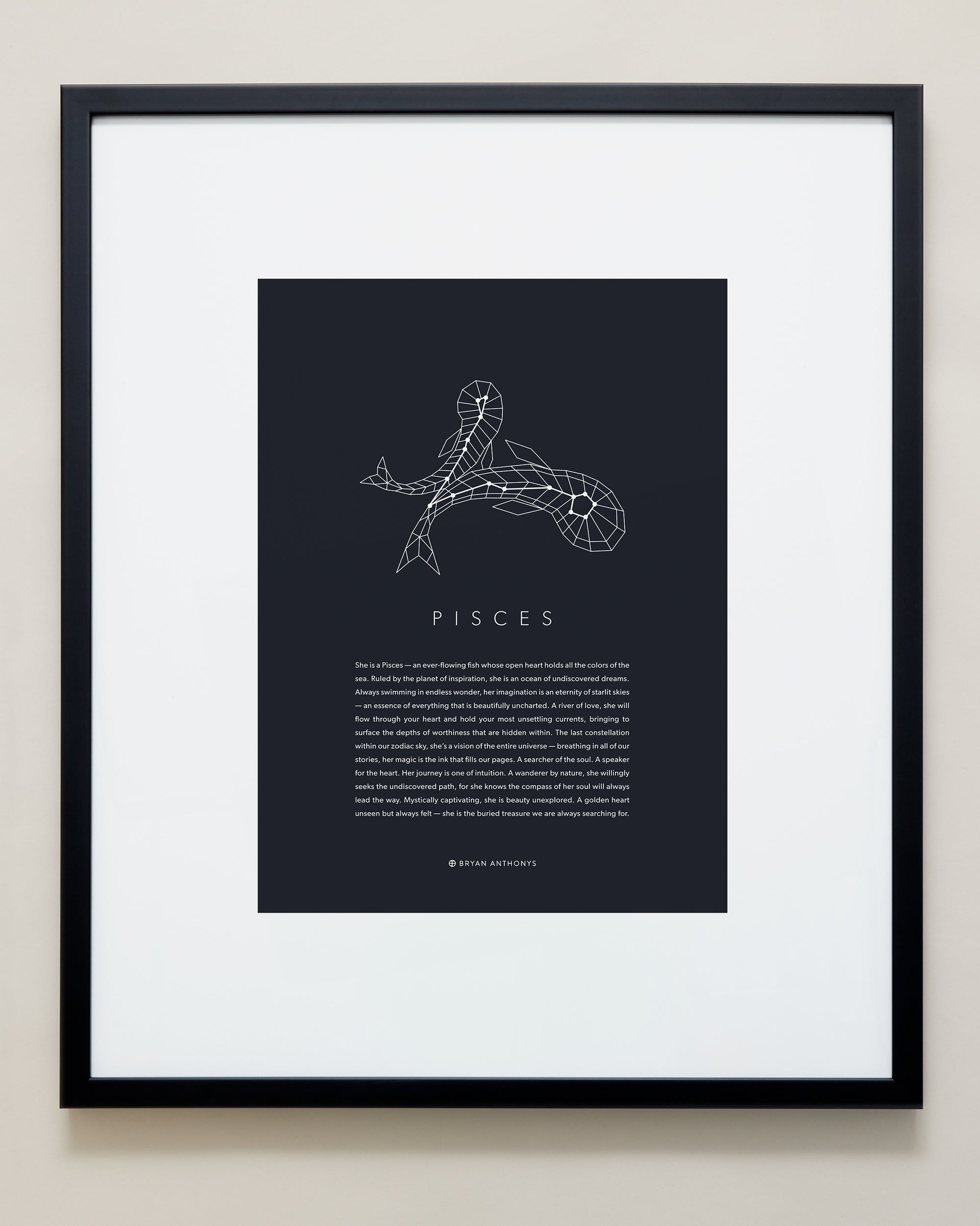 Bryan Anthonys Home Decor Pisces Zodiac Symbol Framed Graphic Print Black Frame 20x24