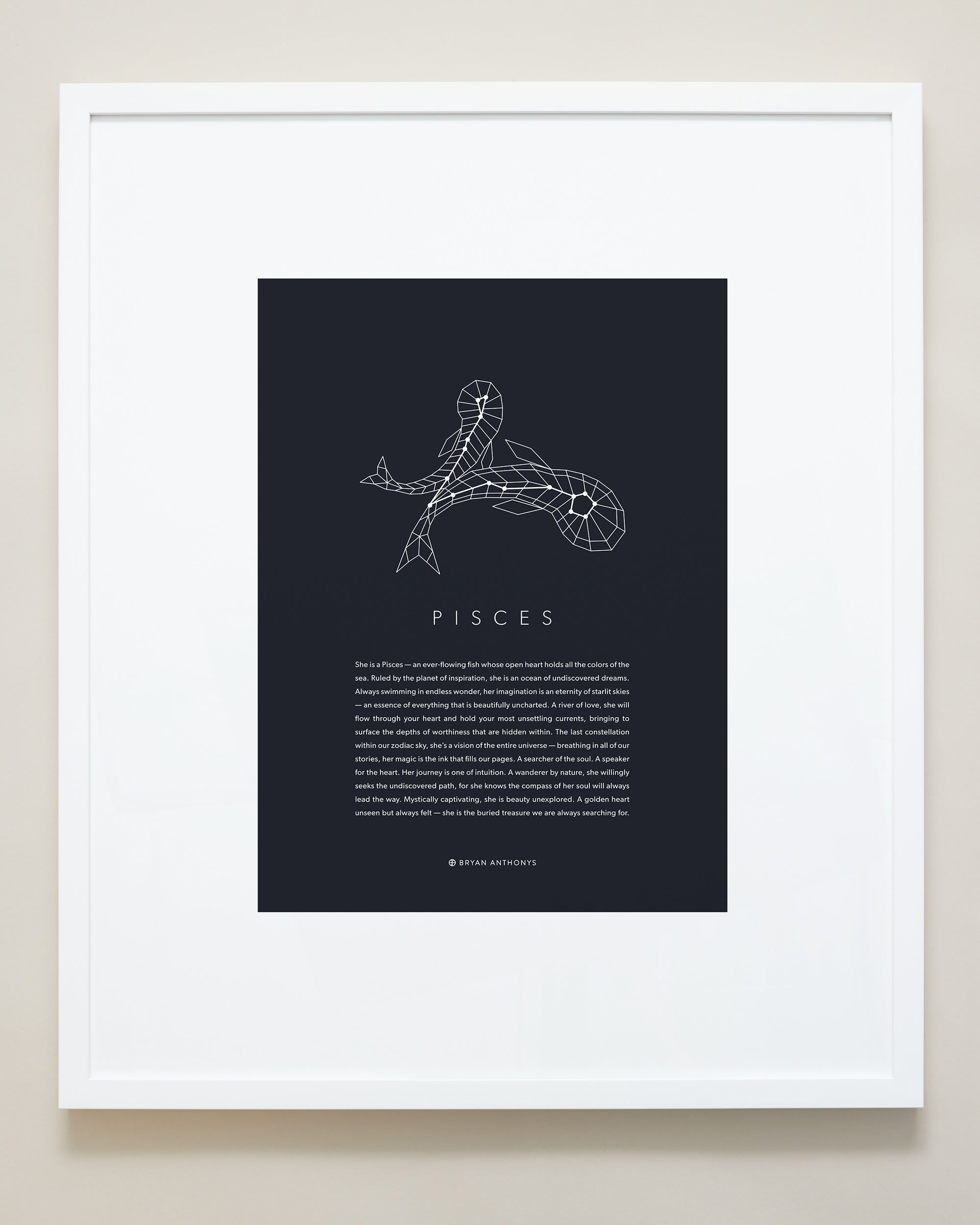 Bryan Anthonys Home Decor Pisces Zodiac Symbol Framed Graphic Print White Frame 20x24