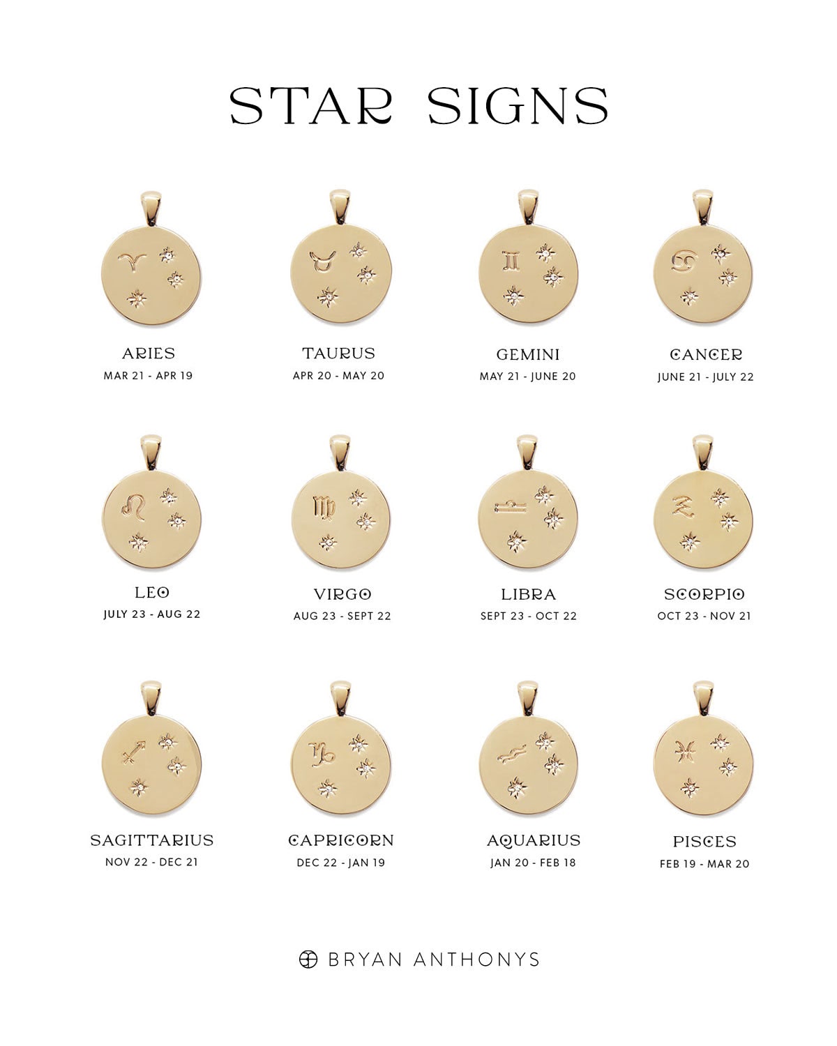 Zodiac jewelry chart 60 photos