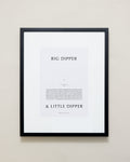 Bryan Anthonys Home Decor Purposeful Prints Big Dipper & Little Dipper Iconic Framed Print Gray Art With Black Frame 16x20