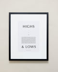 Bryan Anthonys Home Decor Purposeful Prints Highs and Lows Iconic Framed Print Black with Gray 16x20
