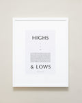 Bryan Anthonys Home Decor Purposeful Prints Highs and Lows Iconic Framed Print White with Gray 16x20