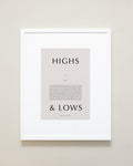Bryan Anthonys Home Decor Purposeful Prints Highs and Lows Iconic Framed Print White with Tan 16x20