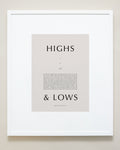 Bryan Anthonys Home Decor Purposeful Prints Highs and Lows Iconic Framed Print White with Tan 20x24