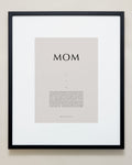 Bryan Anthonys Purposeful Prints Home Decor Mom Iconic Framed Print Tan Art With Black Frame 20x24